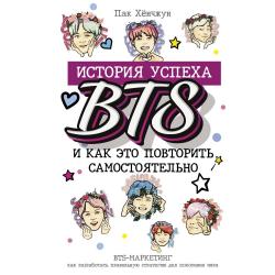 BTS история успеха и как это повторить самостоятельно