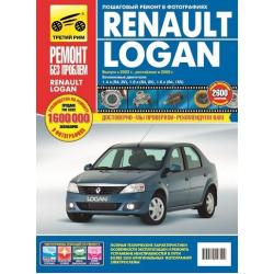 Renault Logan. Выпуск с 2005 г., рестайлинг в 2009 г. Пошаговый ремонт в фотографиях