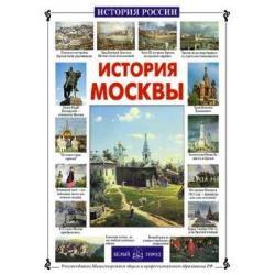История Москвы / Ермильченко Н.