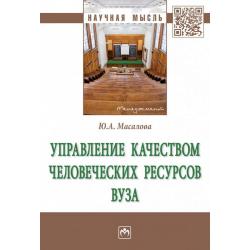 Управление качеством человеческих ресурсов вуза