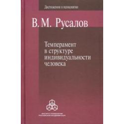 Темперамент в структуре индивидуальности человека