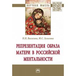 Репрезентация образа матери в российской ментальности