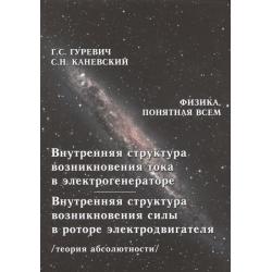 Внутренняя структура возникновения тока в электрогенераторе. Внутренняя структура возникновения силы в роторе электродвигателя (теория абсолютности)