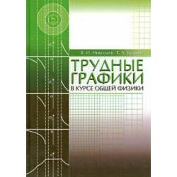 Трудные графики в курсе общей физики. Учебное пособие