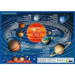Планшетная карта Солнечной системы/ звездного неба, двусторонняя, А3
