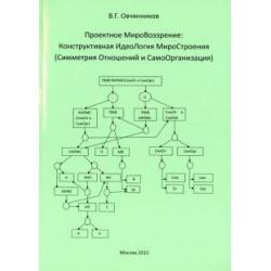 Проектное МироВоззрение. Конструктивная идеоЛогия мироСтроения.Симметрия Отношений и СамоОрганизация