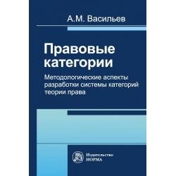 Правовые категории. Методологические аспекты разработки системы категорий теории права