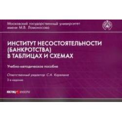 Институт несостоятельности (банкротства) в таблицах и схемах. Учебно-методическое пособие