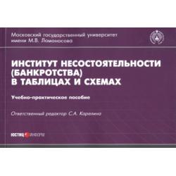 Институт несостоятельности (банкротства) в таблицах и схемах