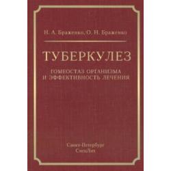 Туберкулез. Гомеостаз организма и эффективность лечения