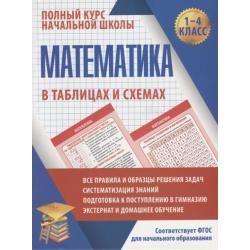 Математика в таблицах и схемах. 1-4 класс / Латышева Н.