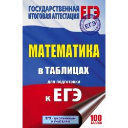 ЕГЭ. Математика в таблицах для подготовки к ЕГЭ. 10-11 классы